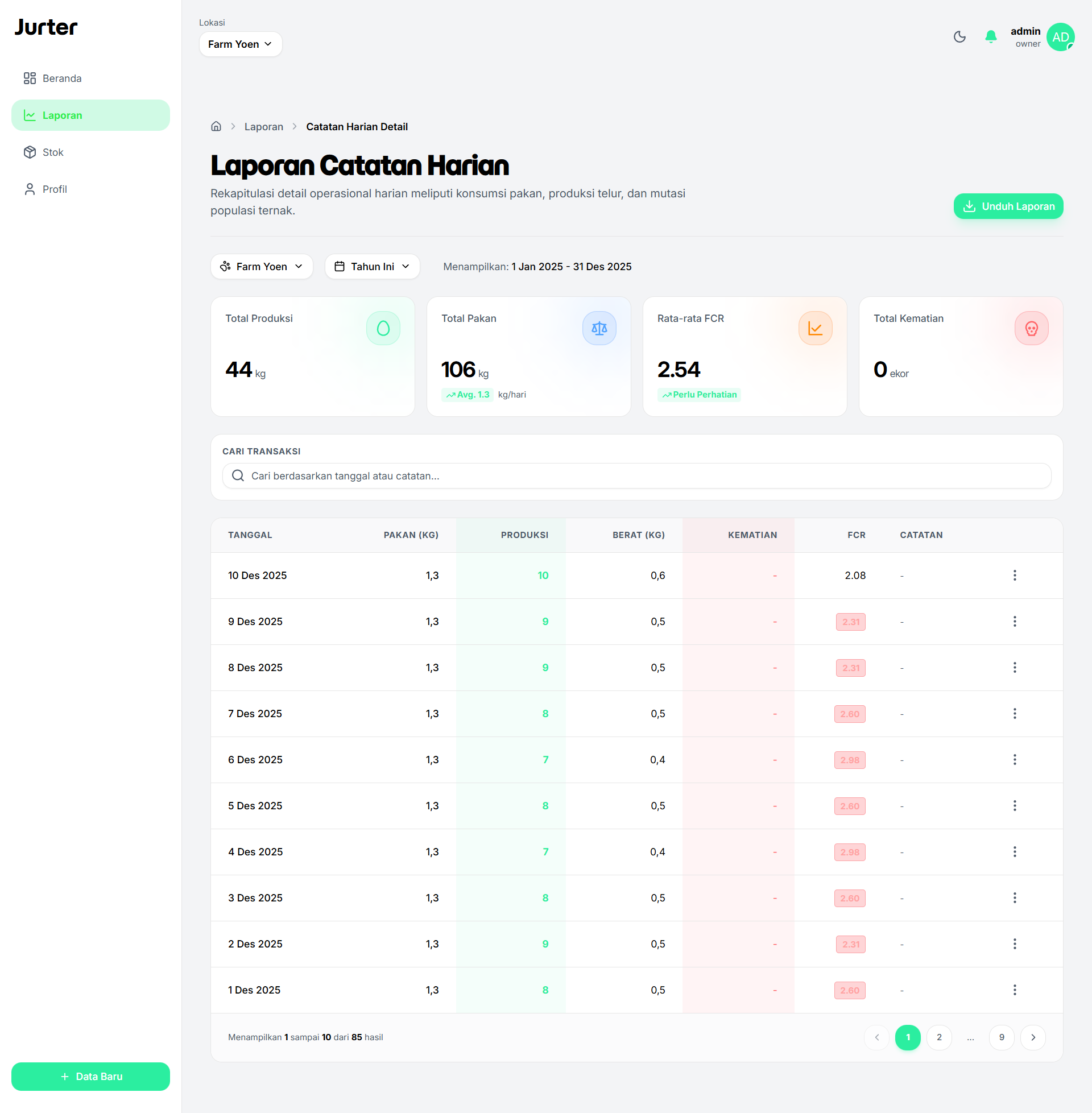 Laporan Detail - Riwayat Recording